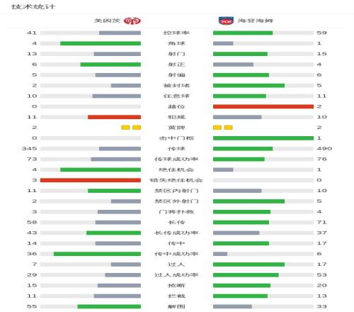 巴薩官方确,岁新星羅克,加盟,世界杯赛事,2026世界杯,赛程信息,球队动态,球场介绍
