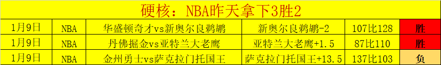 国安喜迎国,脚后卫加盟,备战京沪巅,世界杯赛事,2026世界杯,赛程信息,球队动态,球场介绍