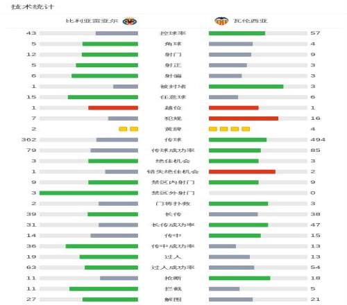 曼联新篇章,昨日战绩告,数据背后揭,世界杯赛事,2026世界杯,赛程信息,球队动态,球场介绍