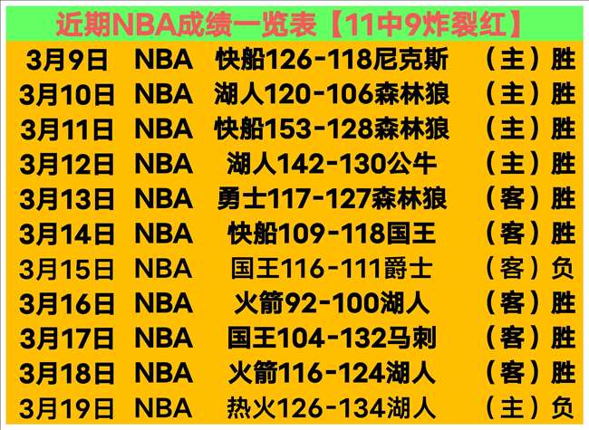 破解客场之,南安普敦周,末战力大爆,世界杯赛事,2026世界杯,赛程信息,球队动态,球场介绍