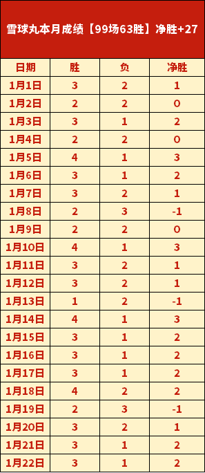 西赛,负显赫战绩,客场零胜却,世界杯赛事,2026世界杯,赛程信息,球队动态,球场介绍
