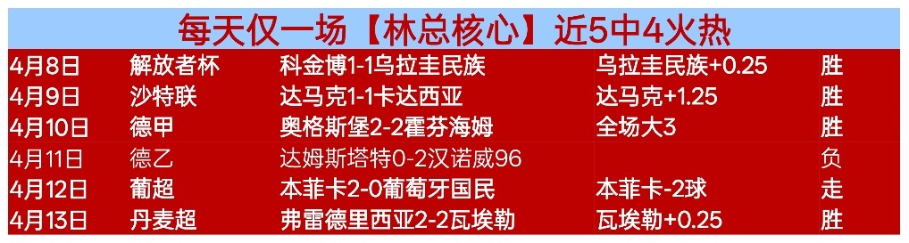 英超联盟改,革计划遭,支球队集体,世界杯赛事,2026世界杯,赛程信息,球队动态,球场介绍