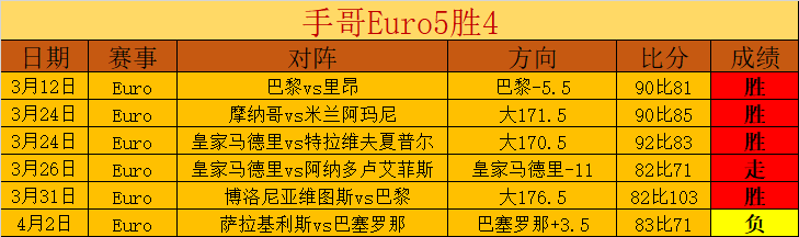 海峡,记者携手,共绘芽笼庆,世界杯赛事,2026世界杯,赛程信息,球队动态,球场介绍