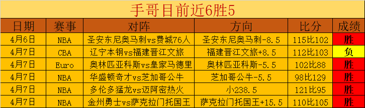 卡塞米罗今,夏铁定离开,曼联,世界杯赛事,2026世界杯,赛程信息,球队动态,球场介绍