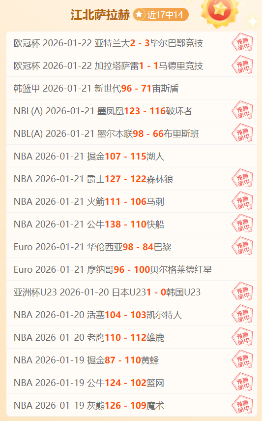 昨日激战,胜负关键尽,在状态转折,世界杯赛事,2026世界杯,赛程信息,球队动态,球场介绍
