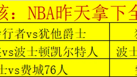 徐靜雨称库明加夹击瞬间堪比詹姆斯，火箭新秀体能优势显著。