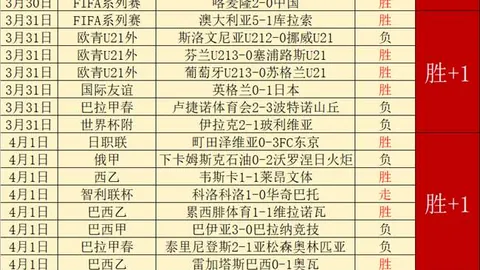 “蓉城隆重启幕第11届中国中学生网球锦标赛”