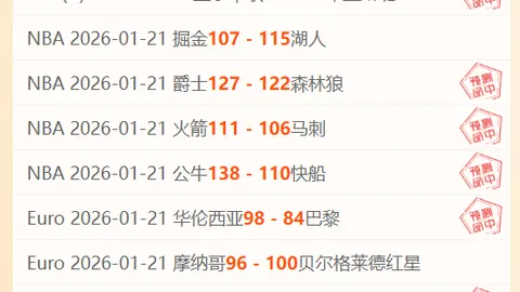 大乐透期号专家推荐：卡利亚里萨索洛质合分析进球预测