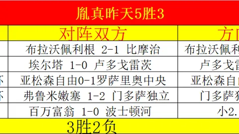 【激战一触即发！欧联U19小组赛：阿尔克马尔主场能否再现青春风暴？】