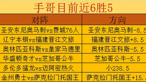 卡塞米罗今夏铁定离开曼联，新东家浮出水面，两大巨星或并肩作战