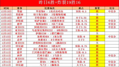 美冠杯分析：蓝十字对决洛杉矶FC专家质合推荐